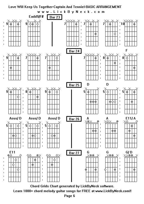 Chord Grids Chart of chord melody fingerstyle guitar song-Love Will Keep Us Together-Captain And Tenniel-BASIC ARRANGEMENT,generated by LickByNeck software.